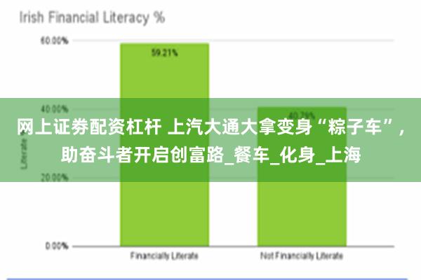 网上证劵配资杠杆 上汽大通大拿变身“粽子车”，助奋斗者开启创富路_餐车_化身_上海