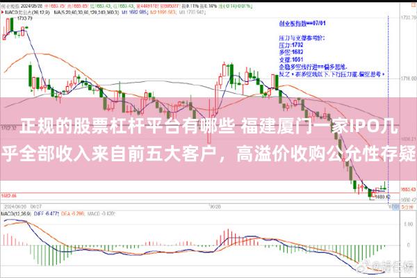 正规的股票杠杆平台有哪些 福建厦门一家IPO几乎全部收入来自前五大客户，高溢价收购公允性存疑