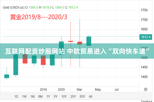 互联网配资炒股网站 中欧贸易进入“双向快车道”