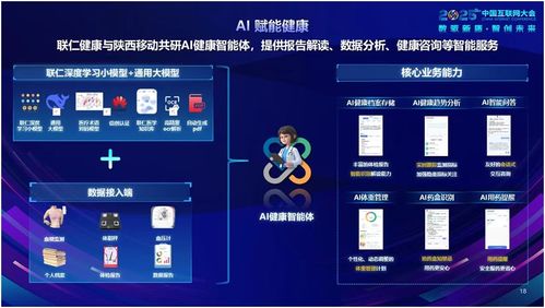 AI數(shù)據(jù)賦能健康未來(lái) 聯(lián)仁健康A(chǔ)I健康智能體在2025中國(guó)互聯(lián)網(wǎng)大會(huì)引領(lǐng)互聯(lián)網(wǎng)數(shù)據(jù)服務(wù)新趨勢(shì)